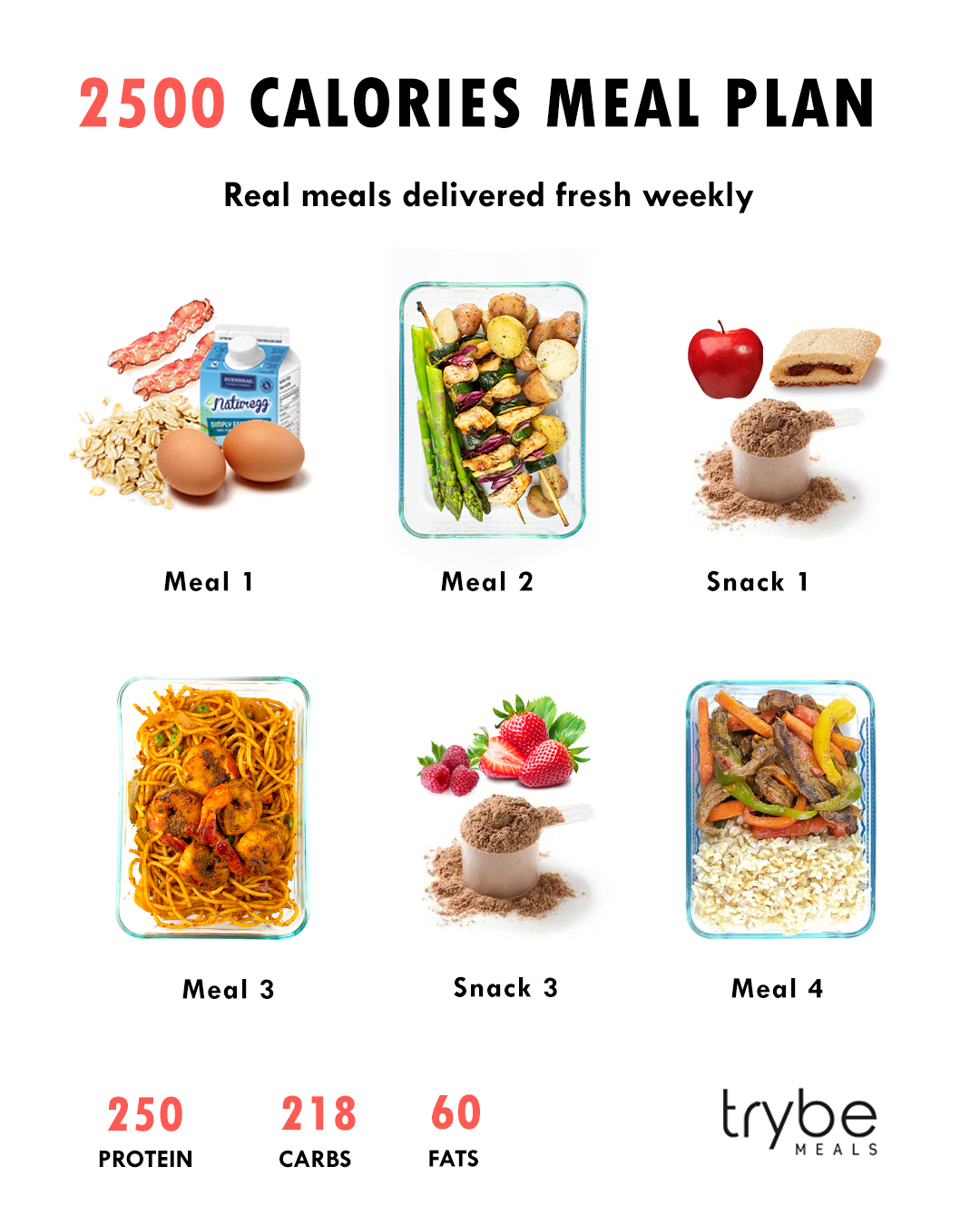 2500 Calorie Meal Plan